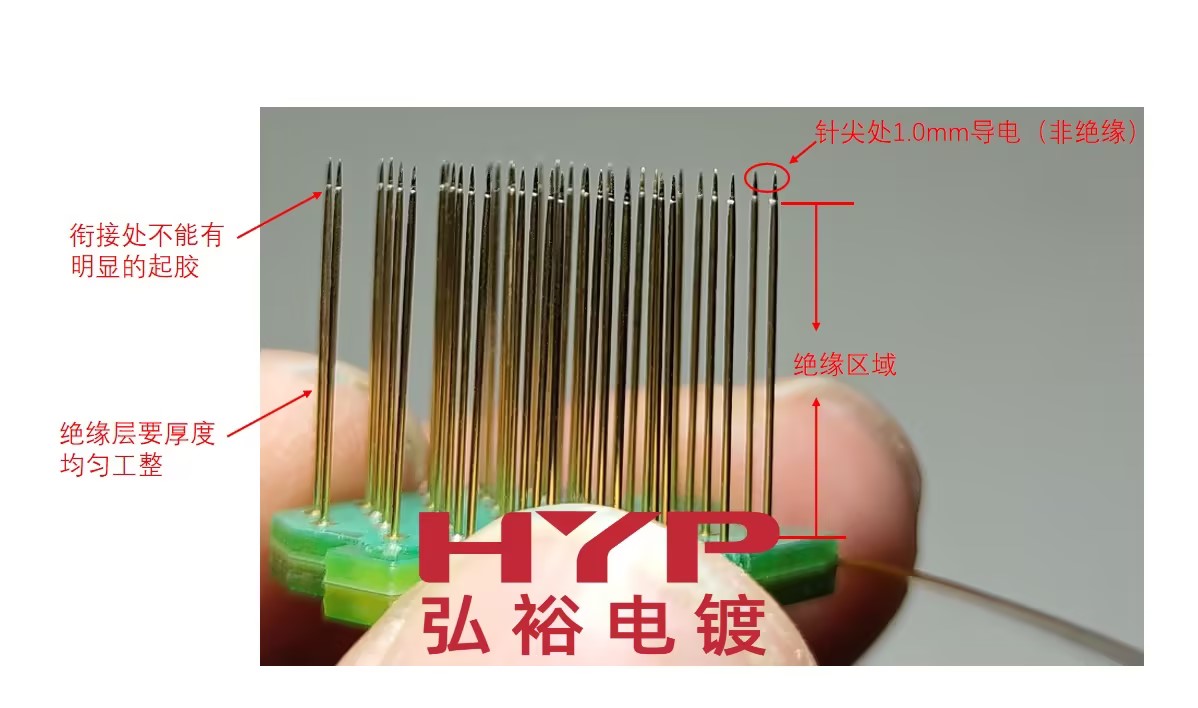 金價攀升，電子連接器滾鍍金需求是否可被替代？
